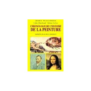 Chronologie de l'histoire de la peinture